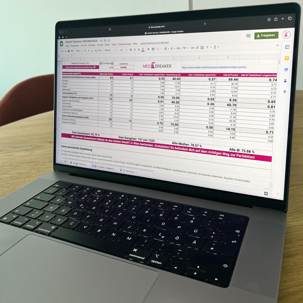 Platz 7: Aus Fehlern lernen und Strategien vertiefen! 🤓
