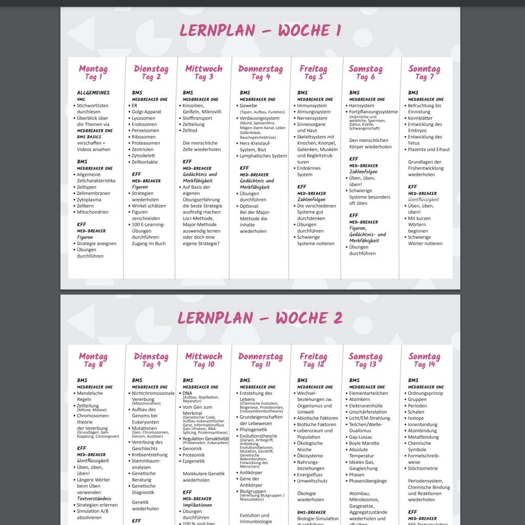 Platz 2: Beginne früh mit der Vorbereitung und verwende einen Lernplan! ⏰