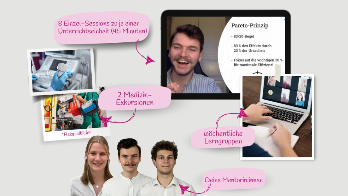 Was bringt MedAT-Nachhilfe wirklich?