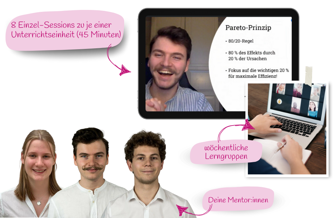 Individuelle MedAT-Vorbereitung online mit Mentoring, wöchentlichen Lerngruppen und persönlicher Betreuung durch erfahrene Mentor:innen.